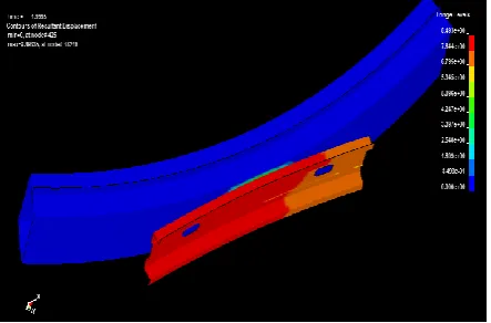 Fig. 18. Displacement plot for oblique profile (steel material – 2mm)   
