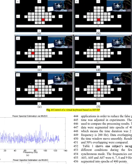 Table 1 shows one subject’s recognition rates under different conditions during the first session in the synchronous mode