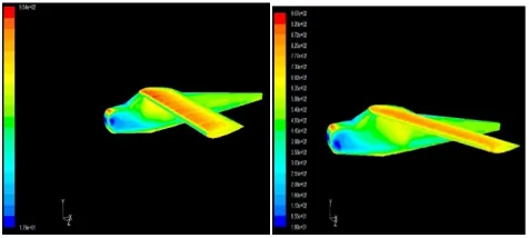 Fig. 12: Total pressure contours of minimum (left) and cruise (right) sweep configuration 