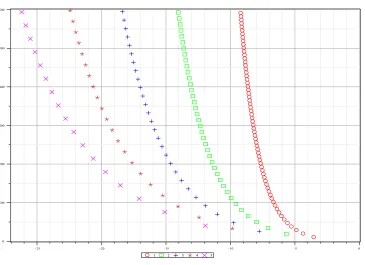 Figure 7. {ρMwn