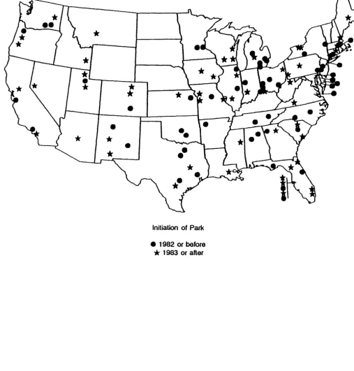 Figure 'i Distribution 