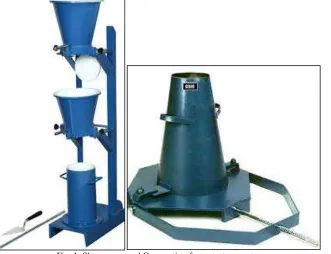 Table – 10 Overall results of compressive strength 