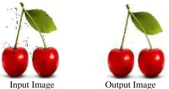 Fig. 6: Entropy for the Input Image 2 Is 2.80152 