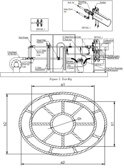 Figure 1: Test Rig 