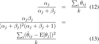 Table 1 displays results for the three models overthe four datasets. We use the simplest measure ofclassiﬁer performance, accuracy, which is simplythe total number of correct decisions over the tenfolds, divided by the size of the corpus