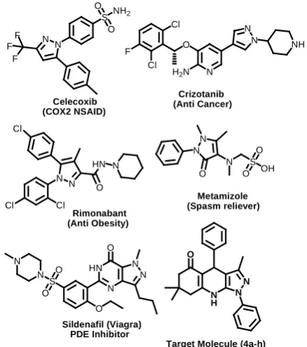 Figure 1. Some therapeutically active compounds containing pyrazole scaffold.  