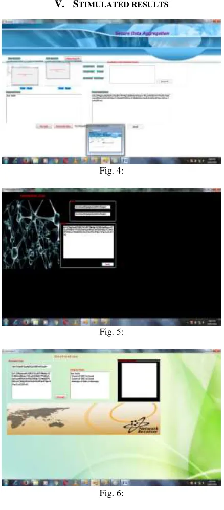 Fig. 4: 