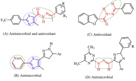 Figure 1. Some bioactive hydrazones. 