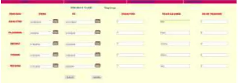 Fig. 6: Allocate project Admin can assign the programmer for a particular project. 
