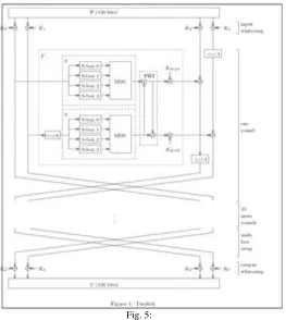 Fig. 6:  