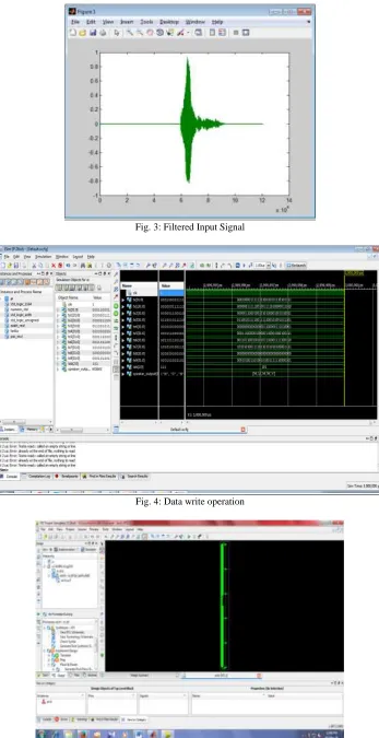 Fig. 3: Filtered Input Signal 