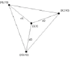 Fig. 1. Scheme of the adaptive weighted centroid localization algorithm 