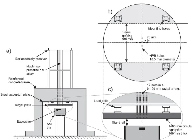 Figure 1. Schematic of the test frame. 