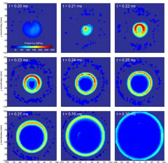 Figure 7.  Interpolated pressure distribution plots at specified times160.22-0.23 plots
