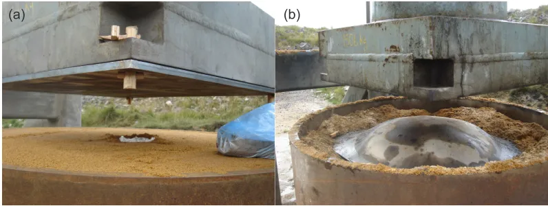 Figure 5: Example displacement-time histories (a) Test 16, LB w=4.932% ρ=1.670 I=3.00, (b) Test 23, LBw=24.77% ρ=1.990 I=6.20