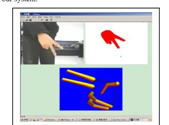 Figure 5.  The experimental hardware platform. Only one camera is used in our system. 