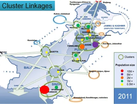 Figure 5: Cluster Linkages 