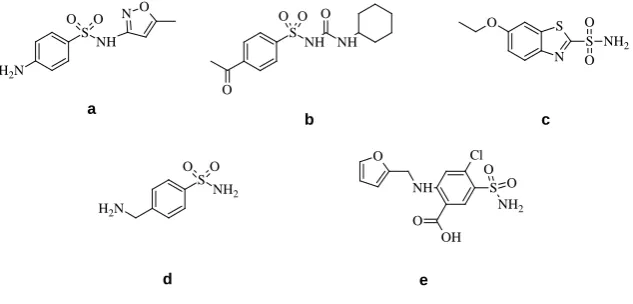 Figure 1: Some biologically active sulphonamide drugs 