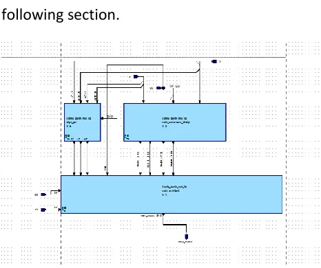 Fig 1 Dynamic Range Detector (DRD) 