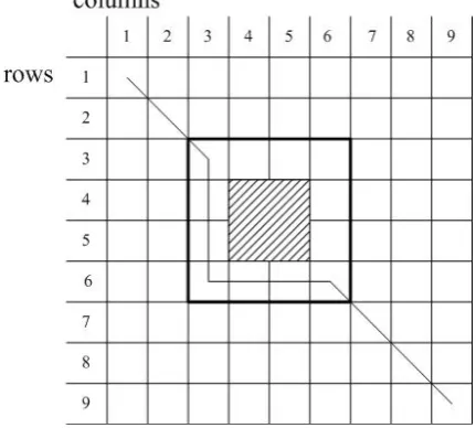 Figure 1. Path-planning example for local obstacle avoidance, 