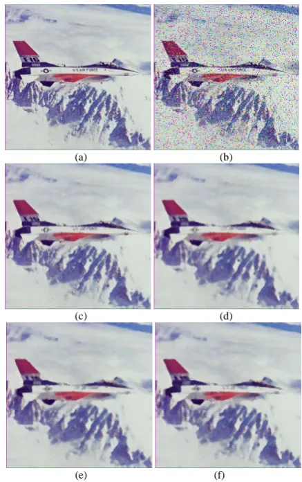 TABLE I. Comparison of the presented algorithms using impulsive noise 