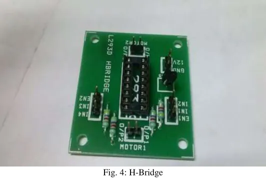 Fig. 4: H-Bridge 