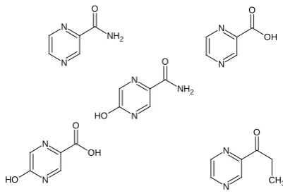 Figure 1. Pyrazinamide and its related impurities. 