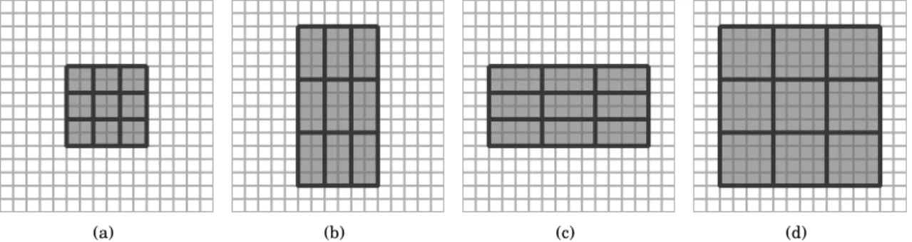 Figure 2.2. Various multi-block patterns of different cell sizes and at different locations illustrated on a generic 16 × 16 pixel grid.