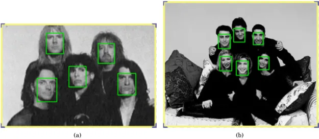 Figure 5.1. Illustration of two typical images to evaluate face detection models. The ground truth face locations are overimposed with green rectangles.