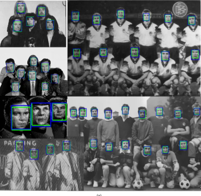 Figure 5.7. Illustration of some face detection results on the MIT+CMU dataset. The ground truth face locations are represented with green and the detections with blue.