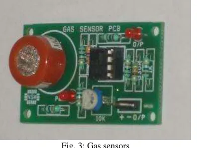 Fig. 5: Ultrasonic sensor block 