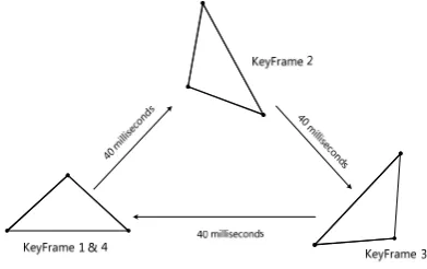 Figure 1.  Note how the caption is centered in the column. 