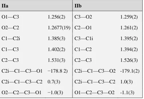 Table 1. Selected bond lengths (Å) and torsions angles (°) for the central ring IIa and IIb 
