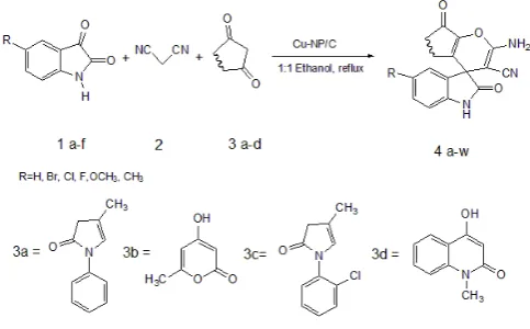 Table 1. Optimization of reaction between 1 mmol of isatin, 1 mmol of malononitrile and 1 mmol of 3-methyl-1-phenyl 2-pyrazoline-5-one under reflux