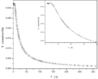 Figure 2. Chain formation via short Br…Br contacts.  Dashed lines represent Br…Br contacts and hydrogen bonds