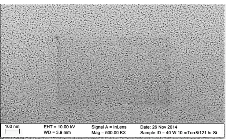 Figure 4. SEM surface image of GaN films with sputtering parameters. 