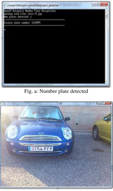 Fig. a: Number plate detected 