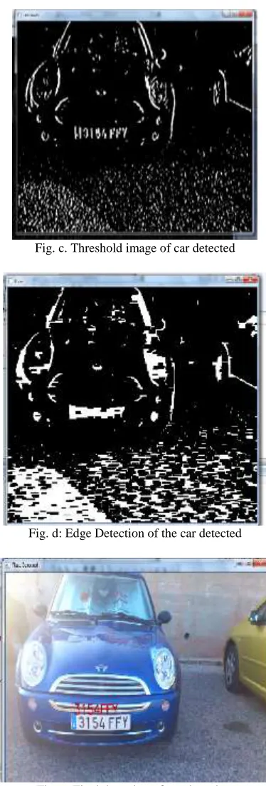 Fig. c. Threshold image of car detected 