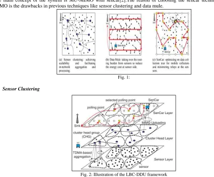 Fig. 2: Illustration of the LBC-DDU framework 