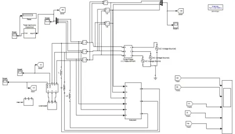 Fig. 4: Load Consider 