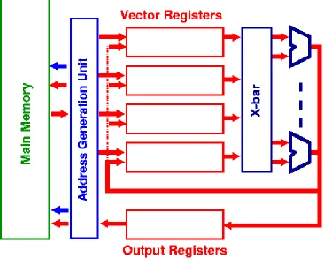 Fig 1) 