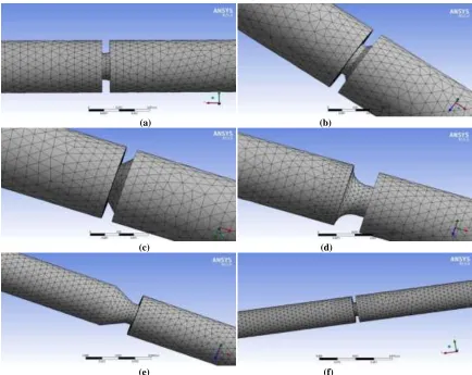Fig.  2: 3D model of flow domain: (a) Square-Edged (b) Square-Edged with 45° Back-cut (c) Sharp-Edged (d) Streamlined-Approach (e) (e)                                                                       (f) Sloping-Approach (f) Quadrant-Edged 