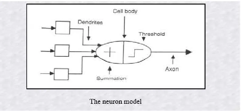 FIG 4) 