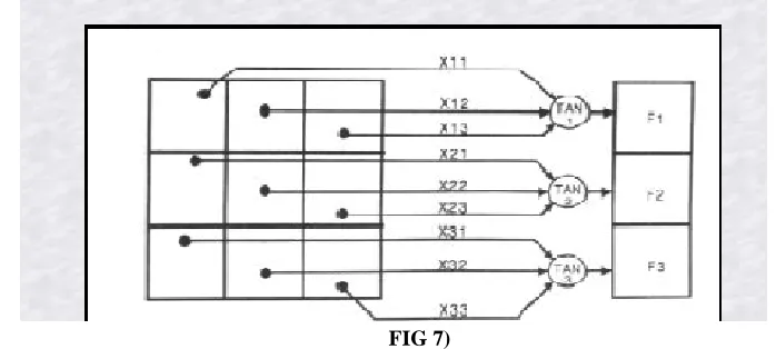 FIG 8) 