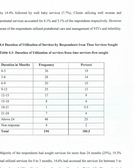 Table 4.3: Duration of Utilization of services from time services first sought