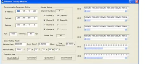 Figure 11 Data after package dispatched 