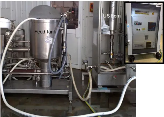 Fig 1. Pilot-scale experimental setup used in dairy processing using  Hielscher Systems GmbH UIP-400 (Figure Adapted from [11]) 