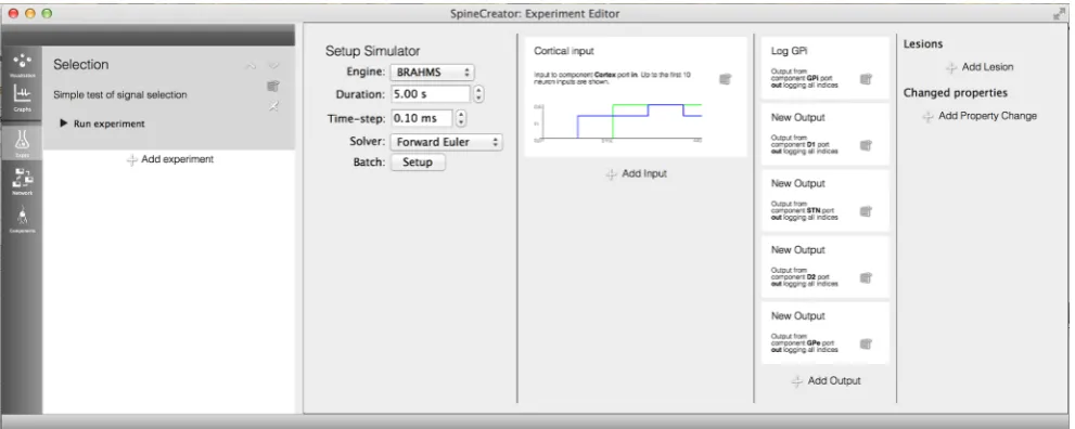 Fig. 8 SpineCreator Experiment editor interface. A simple experiment for the GPR Basal Ganglia model is shown, with inputs, outputs and propertychanges