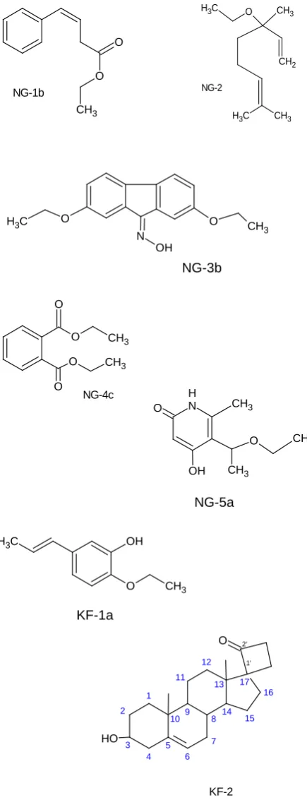 Figure 1. Structures of the studied compounds 