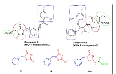 Figure 1. Previously reported antibacterial agents and synthesized compounds. 
